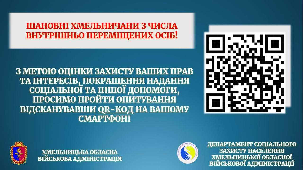 ОПИТУВАНННЯ з метою визначення, оцінки та аналізу проблемних питань ВПО, які проживають в громадах області